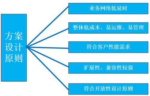 hft-2014-01.jpg