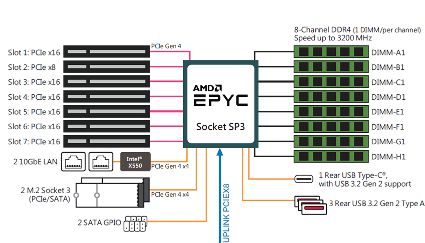 AMD-cpu-diagram.png